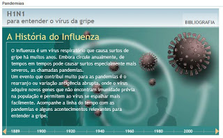 Pandemias Influenza A-H1N1