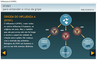 Origem do Influenza H1N1