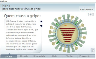 O Virus H1N1