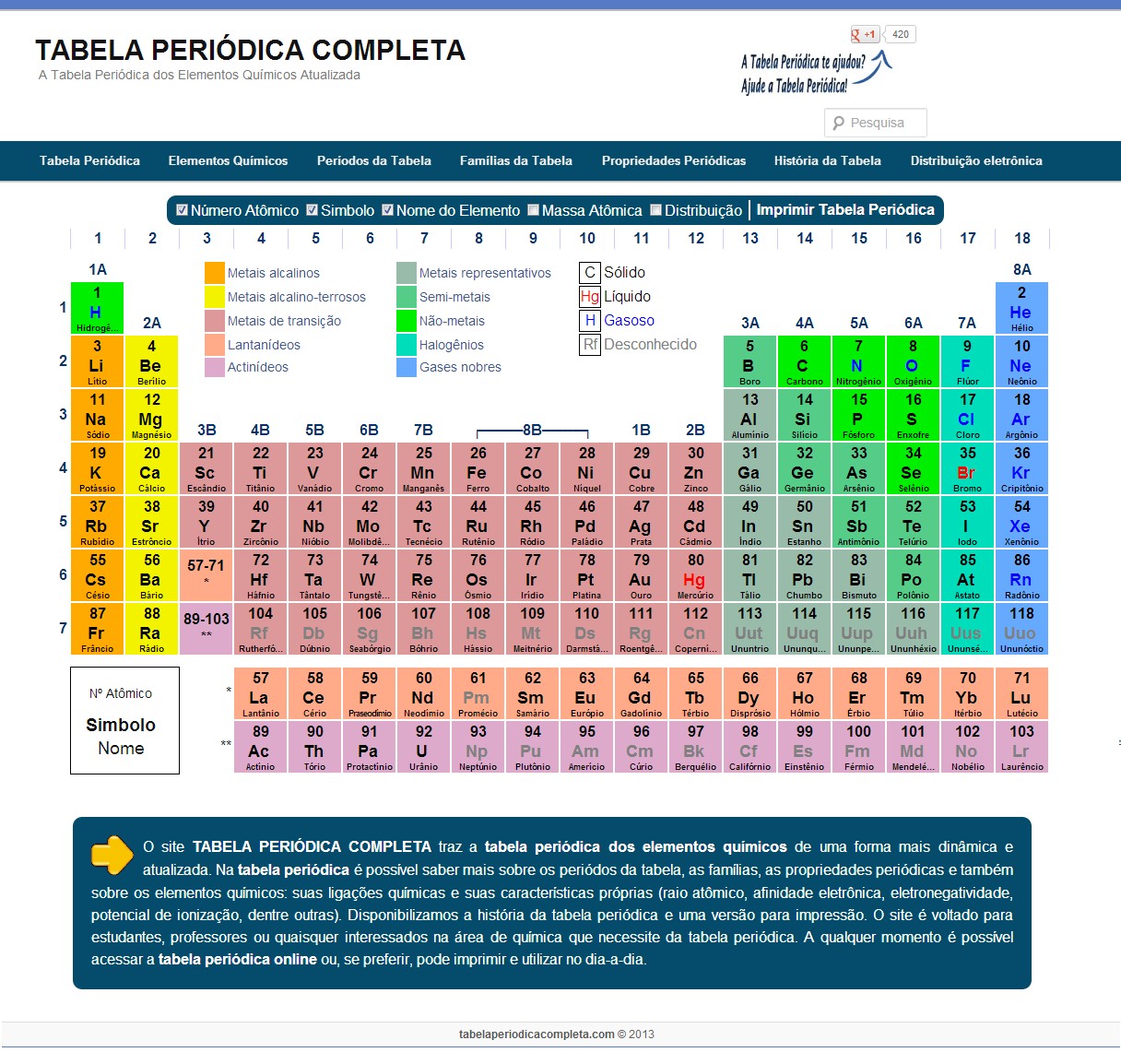 Tabela Periódica Completa dos Elementos Químicos Atualizada