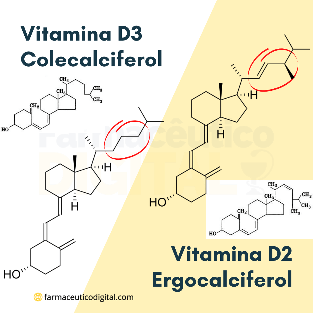 estrutura-quimica-vitamina-d