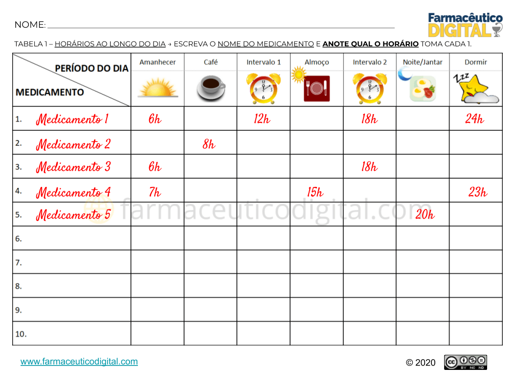 Cartela de Remédio Medicação, Download Grátis, Desenho