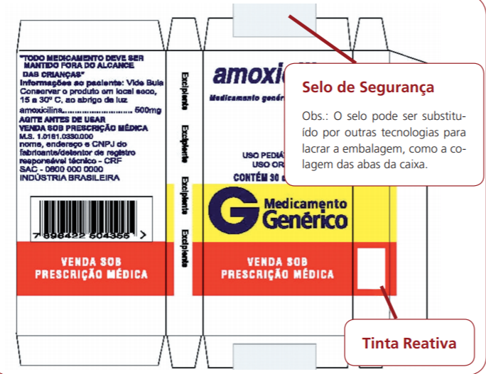 Equipamento De Caixa De Remédios Em Estilo Simples PNG